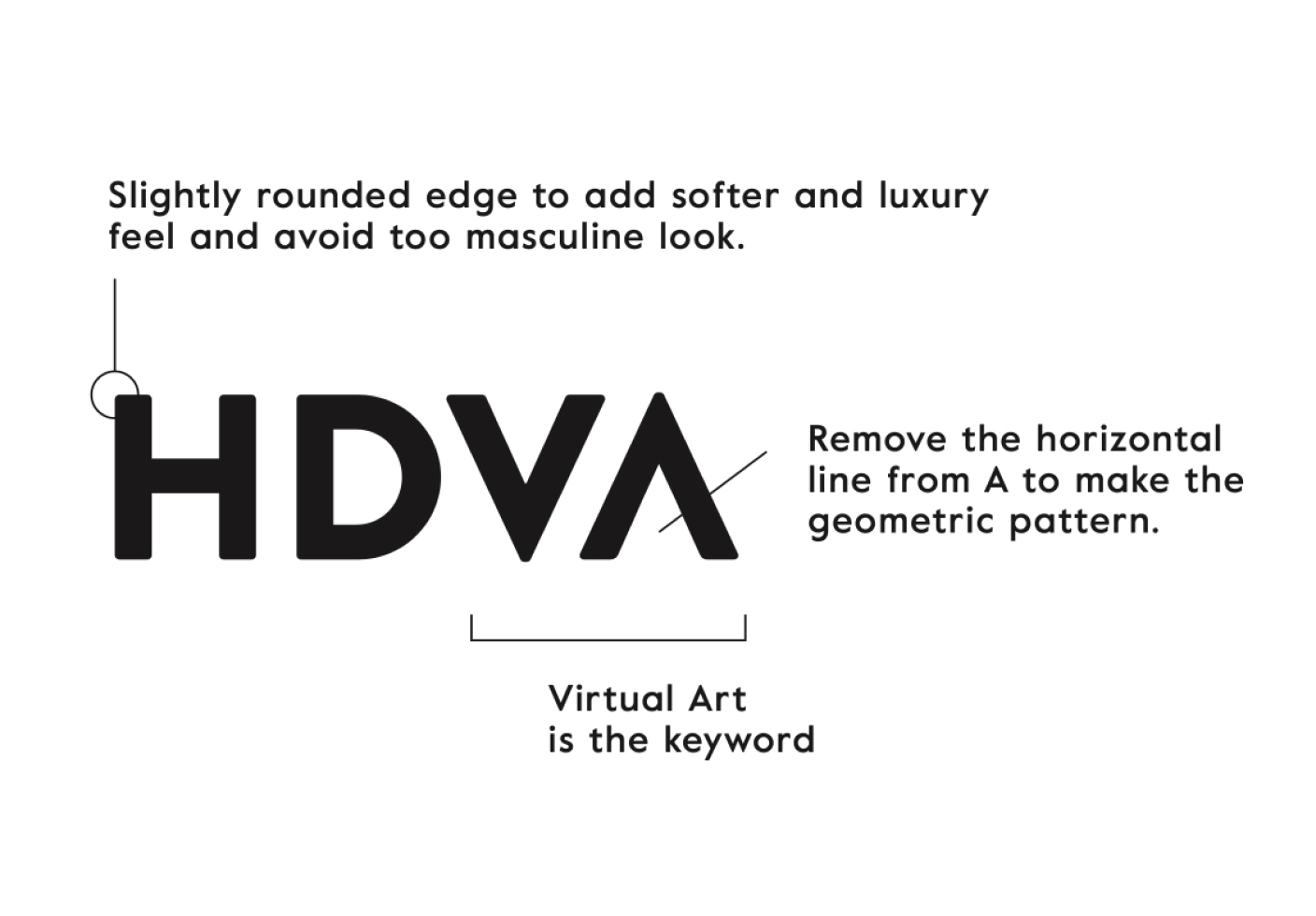 hdva-identity2